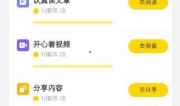 爆料新闻赚钱流程,轻松掌握信息变现之道