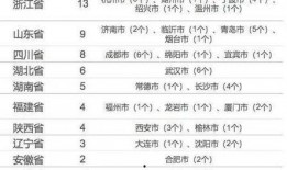今日黄岛最近爆料新闻,黄岛突发！最新爆料揭示惊人真相