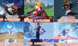 原神爆料角色最新排行,角色排行揭晓，谁将引领潮流？