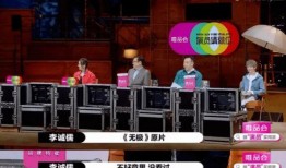 陈凯歌最新爆料,电影幕后那些不为人知的秘密