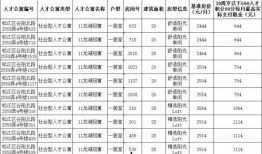 嘉林大少爷爆料视频合集,揭秘娱乐圈幕后真相