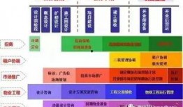 爆料类视频时间节点,爆料视频背后的时间线索与事件发展脉络