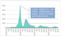 娱乐吃瓜号能赚钱吗,娱乐吃瓜号如何轻松赚钱的秘密