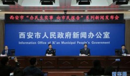 西安市新闻爆料热线