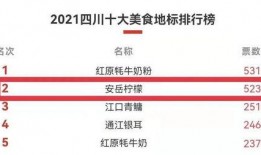 安岳新闻爆料平台电话号码,一通电话，见证新闻力量
