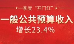 早安爆料头条新闻视频,头条新闻视频深度解析