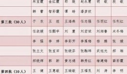 太原市最新爆料平台公示