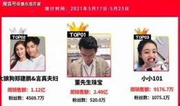 易经网友爆料视频大全集,网友爆料视频大全集深度解析