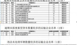 吉林市爆料人员名单最新,揭秘背后真相与人物关系