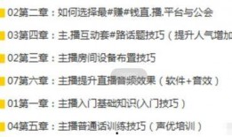 主播新闻爆料文案范文大全,揭秘新闻爆料的魅力与技巧