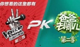 好声音父亲爆料视频在线观看,独家爆料视频在线观看