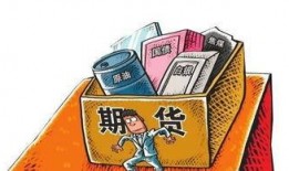 白糖期货最新爆料,揭秘价格波动背后的秘密