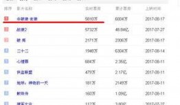 贪狼在线观看网址,揭秘贪狼高清在线观看网址背后的精彩故事